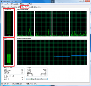 Windows7 タスクマネージャーの開き方と見方 パソコンの問題を改善