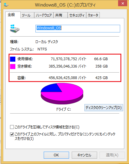 Windows8 ハードディスクの容量の確認の仕方8 詳細を確認することが出来る