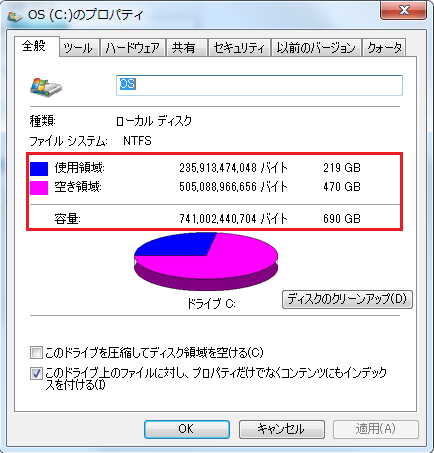 Windows7 ハードディスクの容量の確認の仕方その4 OS(C:)のプロパティの画面に切り替わり使用領域と空き領域の確認をすることができる