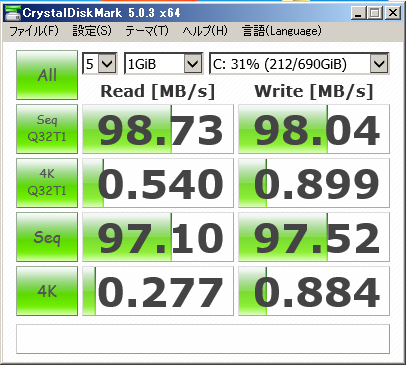 パフォーマンスを優先にするのCrystalDiskMark 5の検証結果の画面