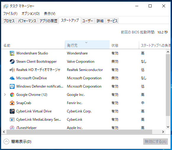 Windows10のタスクマネージャーの画面