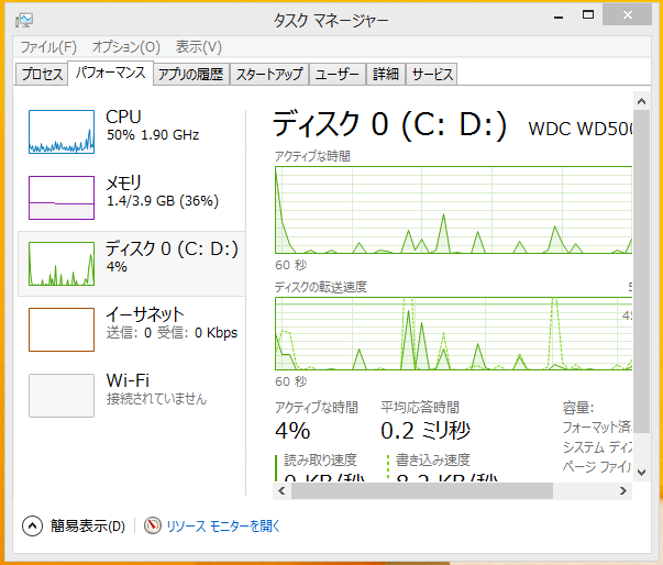 久々にパソコンを起動後ディスク使用率が100 だった時の対処方法 パソコンの問題を改善