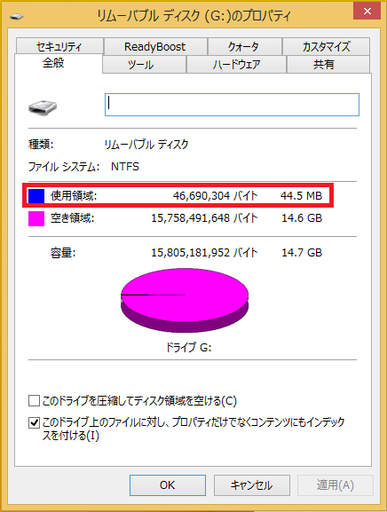 このUSBメモリはファイルは一切入っていないのですが、使用領域が44.5MBとなっています。