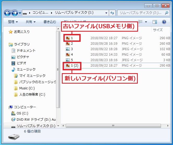 古いファイル(USBメモリ側)と新しいファイル(パソコン側)の両方のファイルを残すことになり、同じファイル名にならないように番号が追加されます。ここでは「1(2)」となっています。