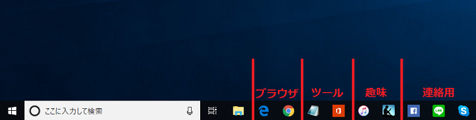 あくまで一例ですが、「カテゴリー別」に分けると覚えやすいかも知れません。