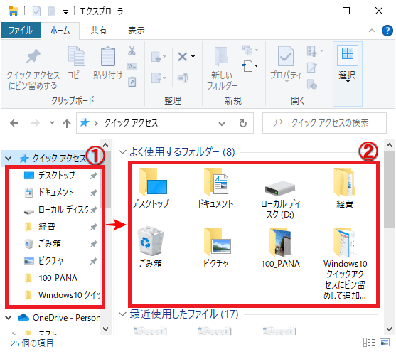 「①クイックアクセスに登録されているもの」は、右側に「②よく使用するフォルダー」として表示されます。
