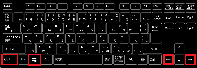 １．移動するにはキーボードの「Ctrl」+「Windowsロゴ」+「← →」で移動します。