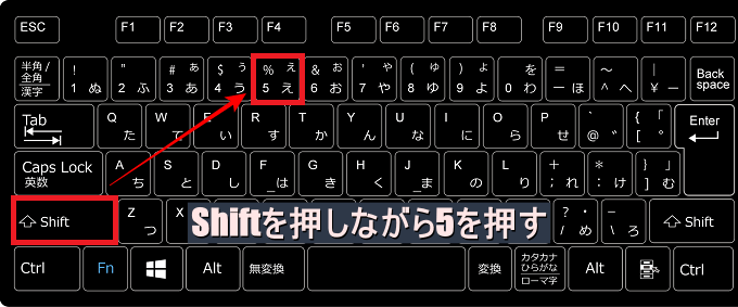 例えば「%」の文字を入力しようとすると、通常の場合は「Shift」を押しながら「5」を押します。